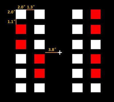 High Cognitive Flexibility Learners Perform Better in Probabilistic Rule Learning